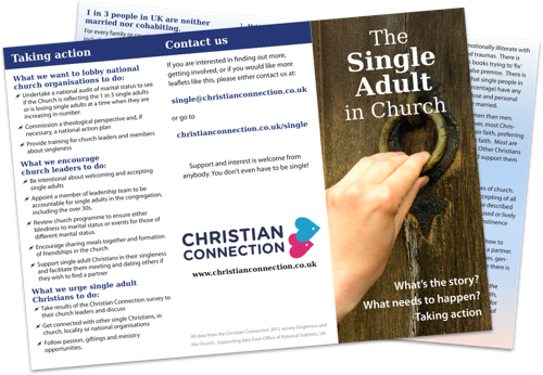 Christian Connection Ad