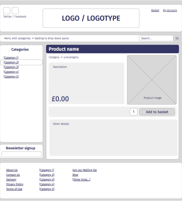 Dinshaw Wholesale wireframe