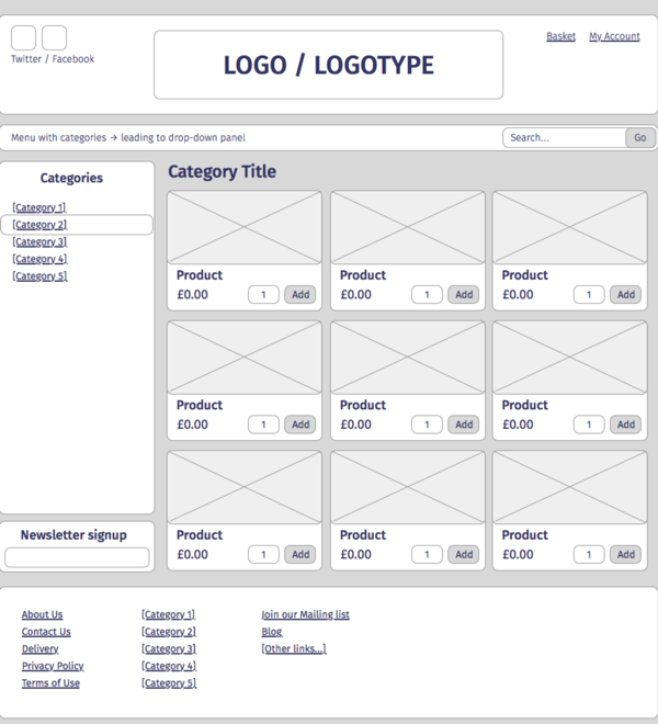 Dinshaw Wholesale wireframe