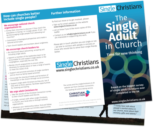 Single Christians